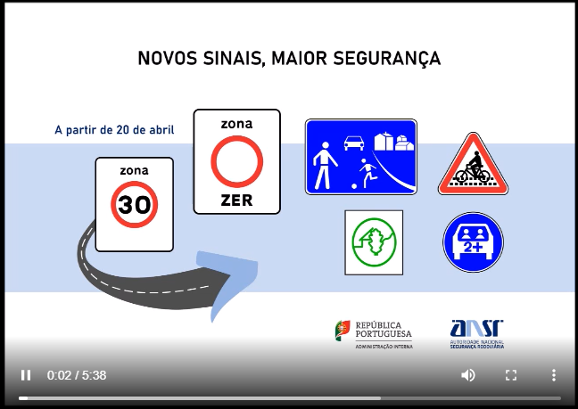 Características dos sinais de Regulamentação.