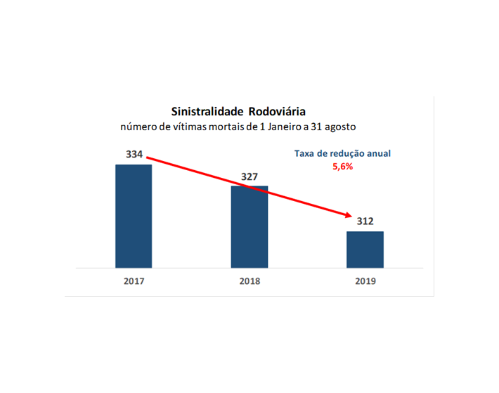 Gráfico Comunicado 02-09-2019.png