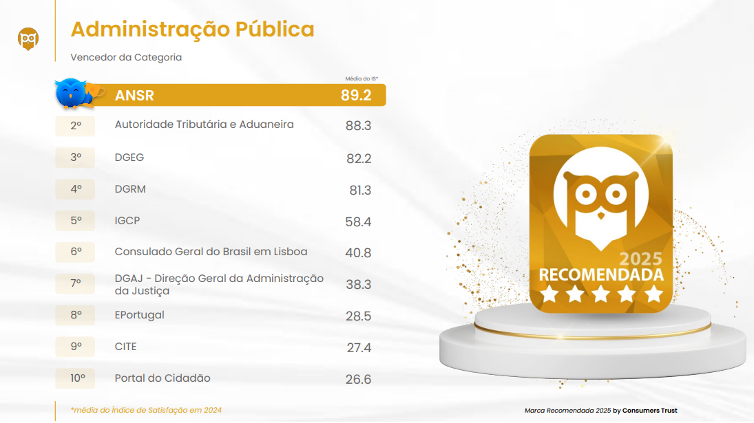 Prémio Marca Recomendada 2025.png