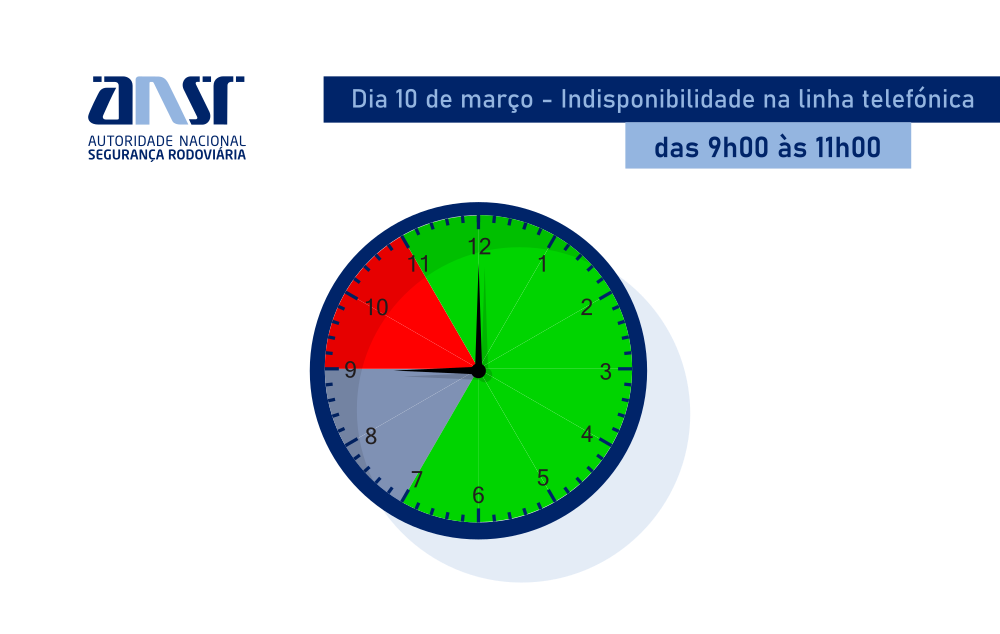 linha telefónica da ANSR.png